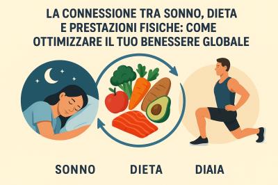 La Connessione tra Sonno, Dieta e Prestazioni Fisiche: Come Ottimizzare il Tuo Benessere Globale